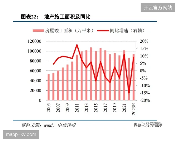 硬石体育场Wi-Fi7组网复盘分析无线覆盖如何消解死角压力 硬石体育场Wi-Fi7组网复盘分析无线覆盖如何消解死角压力